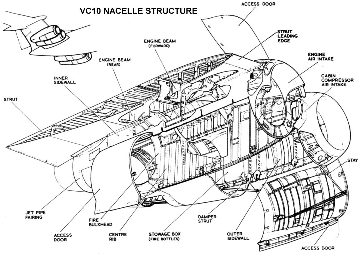 vc10nacellestructure.jpg