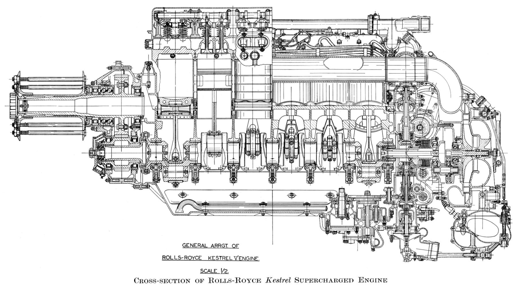 Rolls-Royce Engines