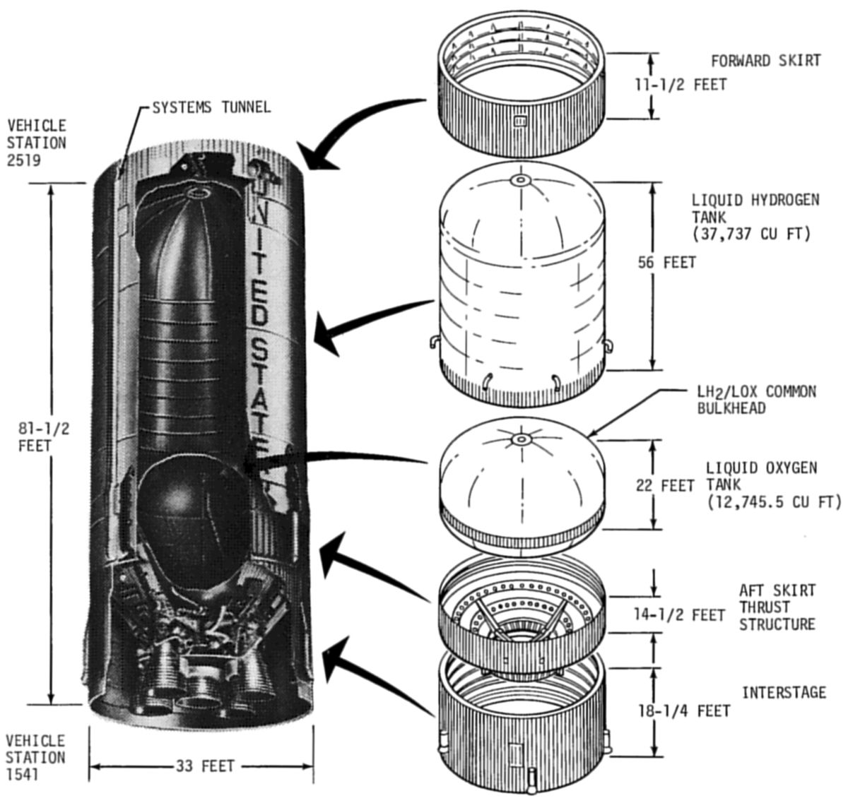 The Common Bulkhead for the Saturn S-II Vehicle