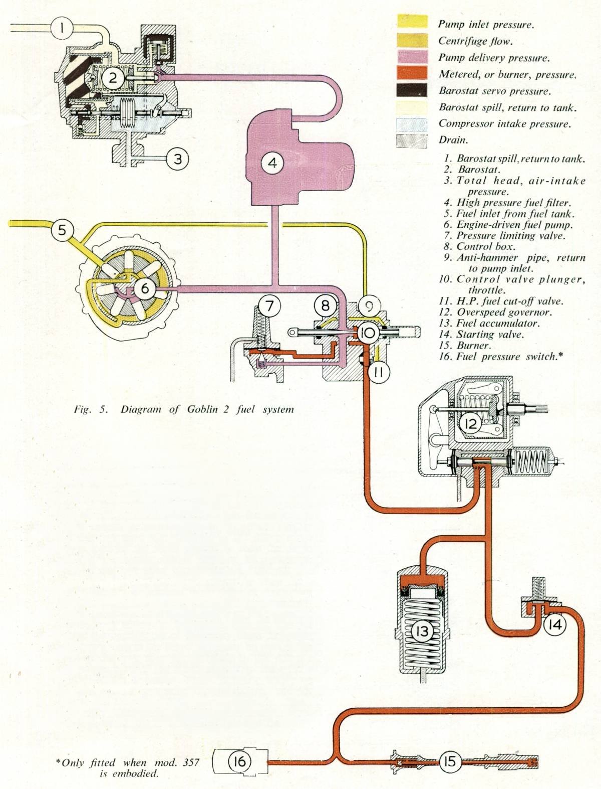 fuelsystemdiagram.jpg